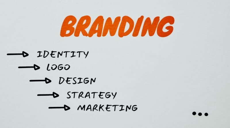 The Best AI Image Generators for Branding, Ads & Social Media