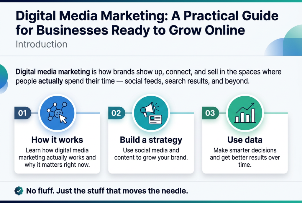 Digital Media Marketing